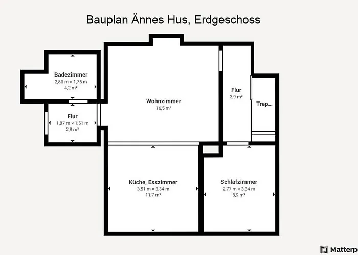 Semesterbostad Aenne's Hus Grömitz